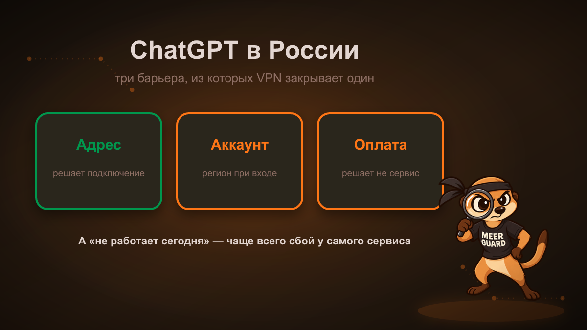 ChatGPT в России: почему не открывается и что нужно для доступа