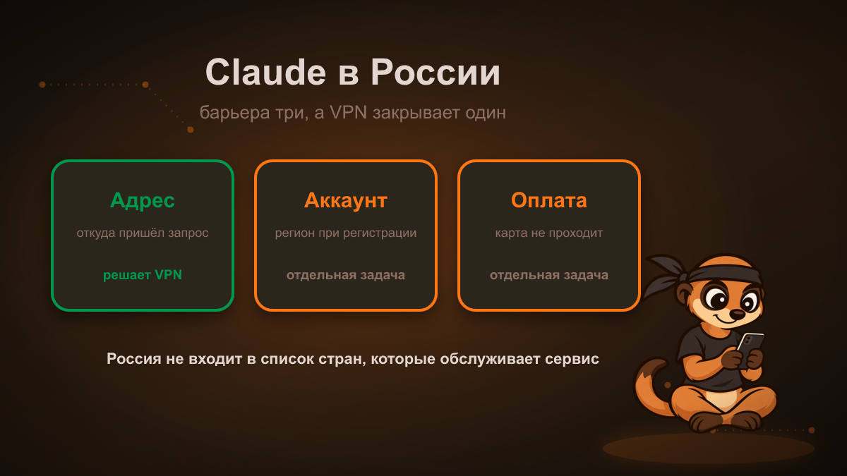 Claude в России: почему не открывается и что нужно для доступа