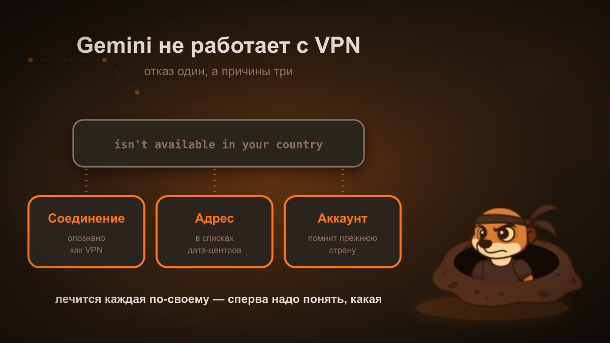 Gemini не работает с VPN: почему и что делать
