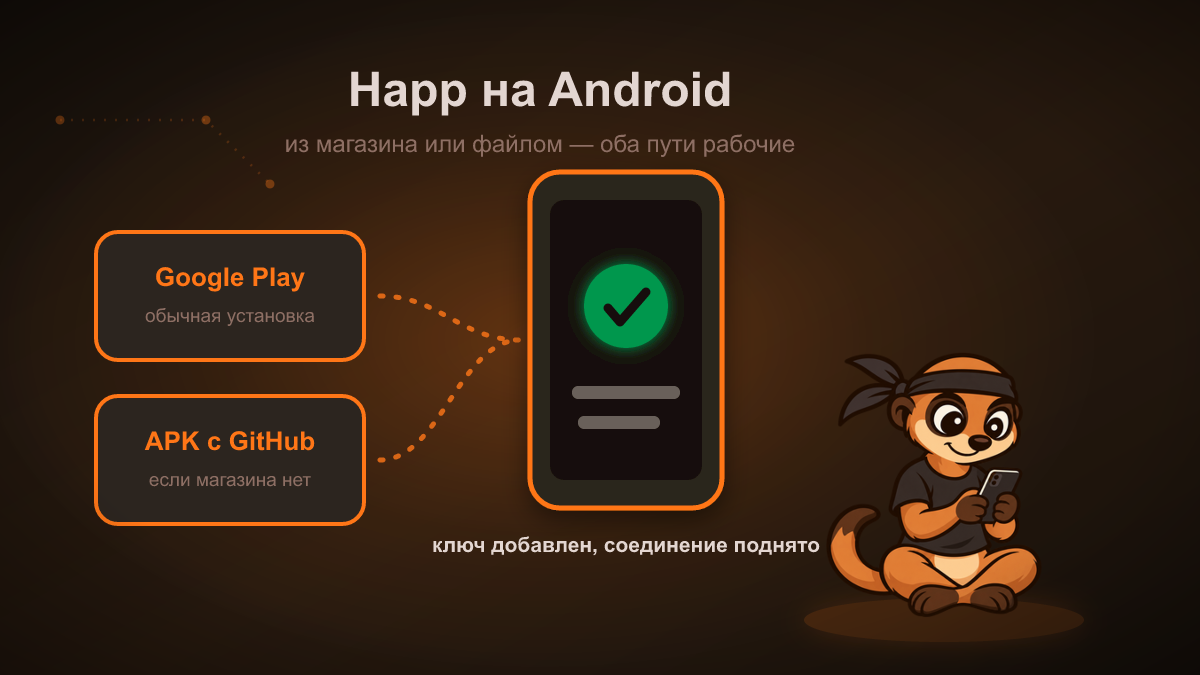 Happ на Android: установка, подключение и что если не так