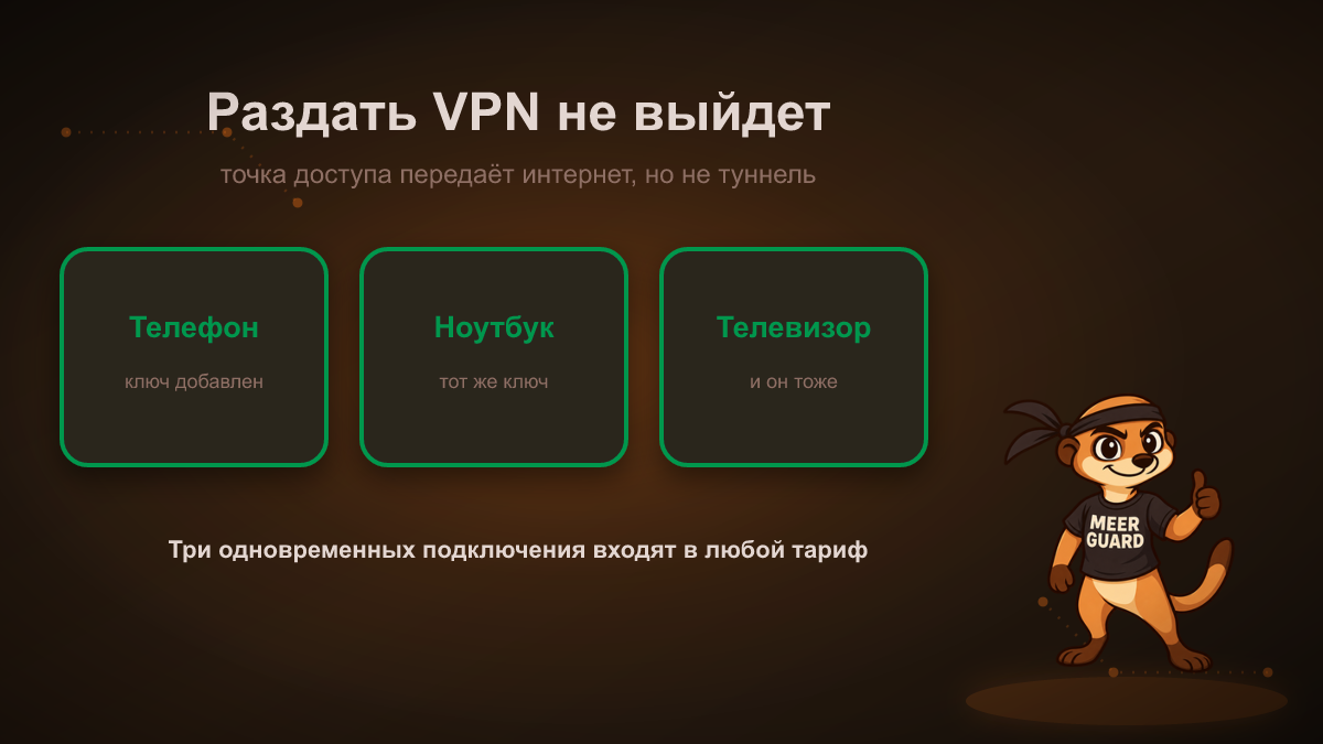 Как раздать VPN с телефона — и почему проще подключить второе устройство